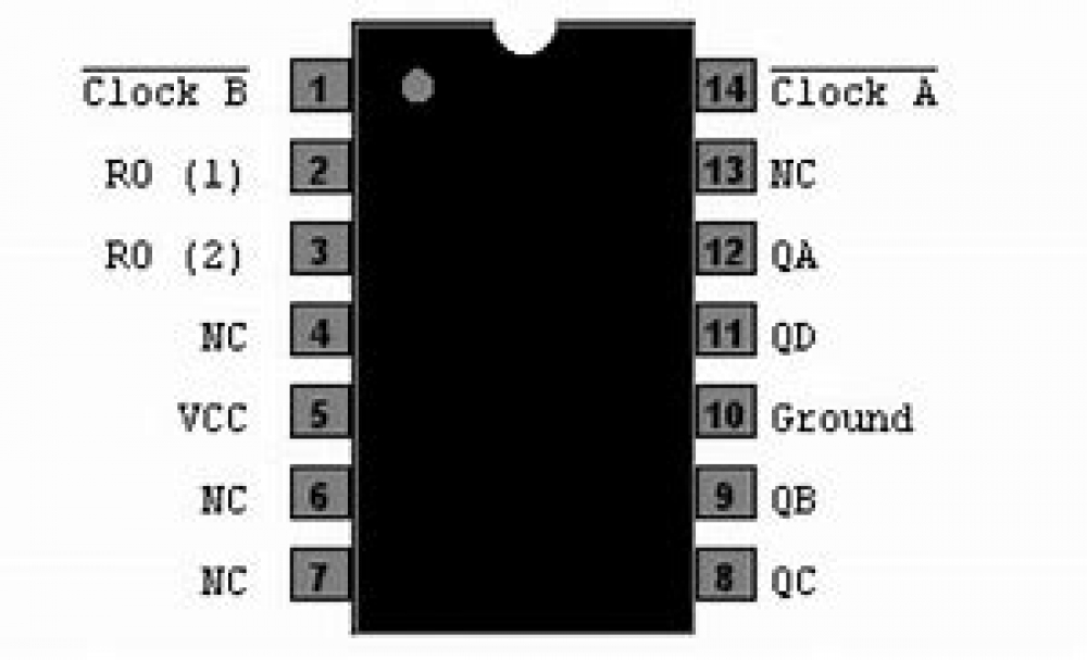 74LS93 Binary Counter Pinout, Datasheet, Equivalent Specs, 45% OFF